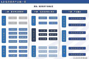 希勒：不喜欢阿尔特塔这类教练，他在场边总是大喊大叫